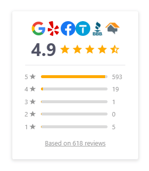 Sam's Appliance Repair 5-star Google review image.